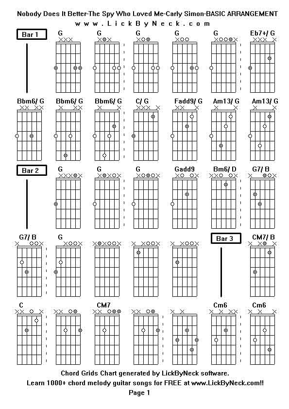 Chord Grids Chart of chord melody fingerstyle guitar song-Nobody Does It Better-The Spy Who Loved Me-Carly Simon-BASIC ARRANGEMENT,generated by LickByNeck software.